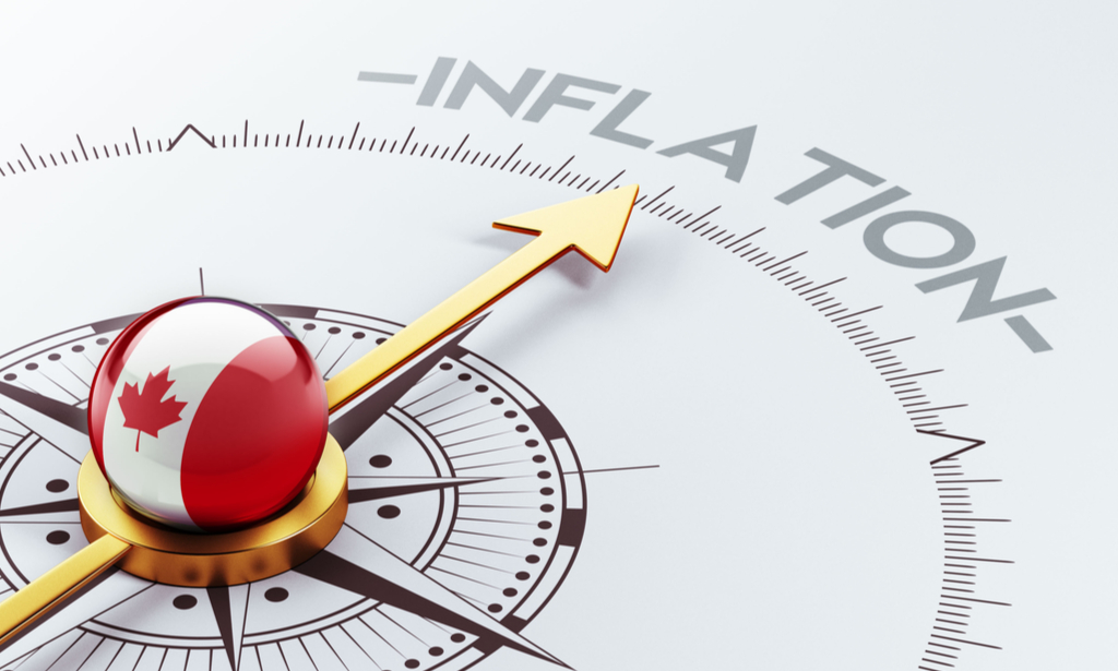 Strong inflation in Canada should help CAD buffer today’s Fed decision